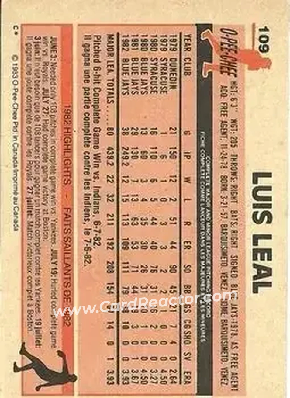 1983 O-Pee-Chee #109 - Luis Leal - Toronto Blue Jays - Back