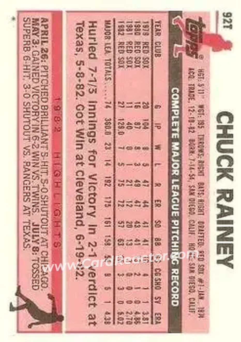 1983 Topps Traded #92T - Chuck Rainey - Chicago Cubs - Back
