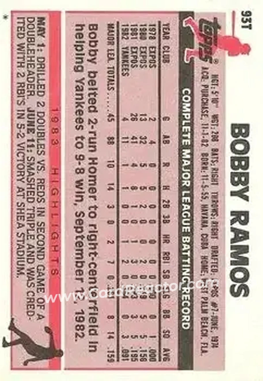 1983 Topps Traded #93T - Bobby Ramos - Montreal Expos - Back