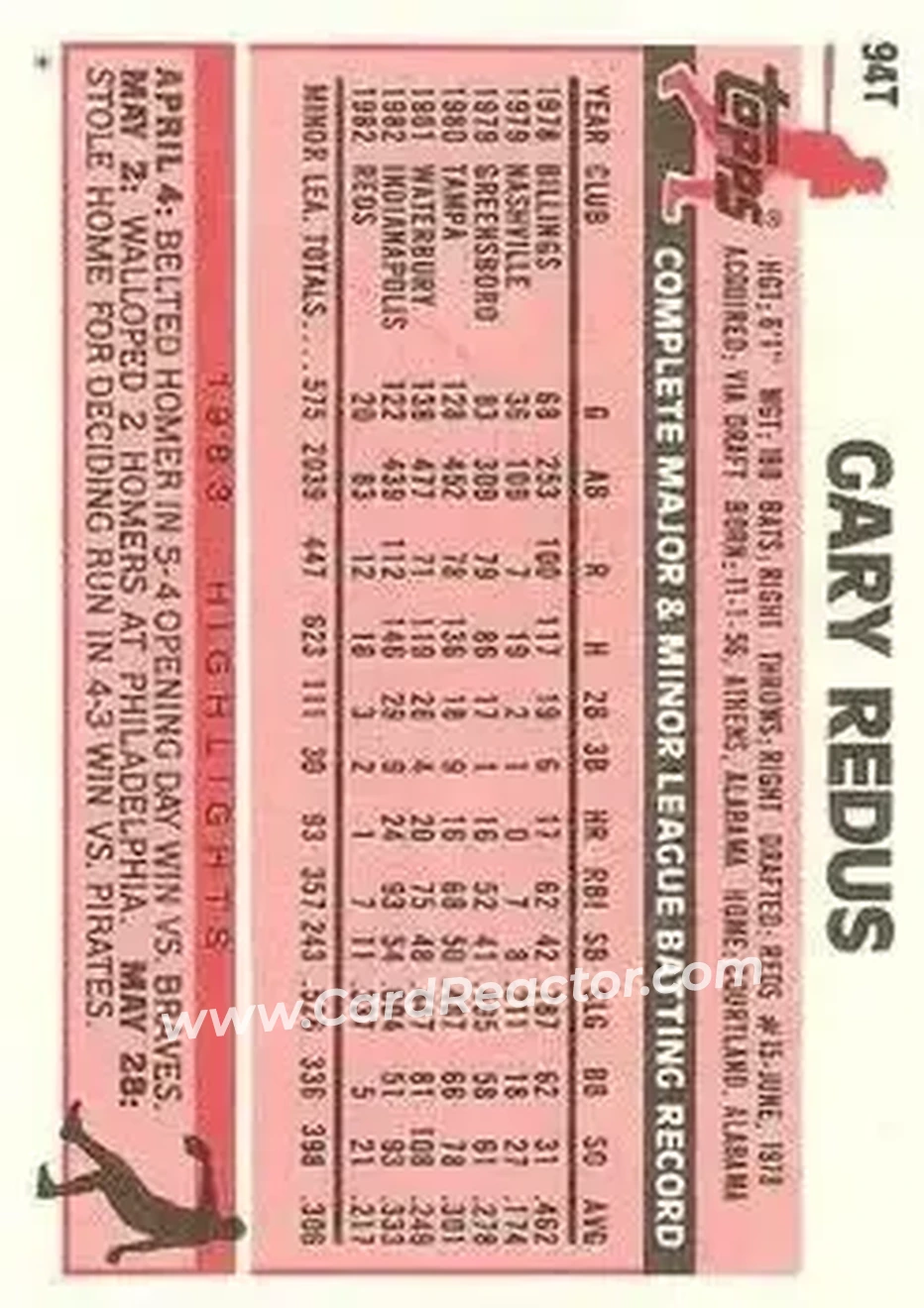 1983 Topps Traded #94T - Gary Redus - Cincinnati Reds - Back 1983 Topps Traded #94T - Gary Redus - Cincinnati Reds - Back