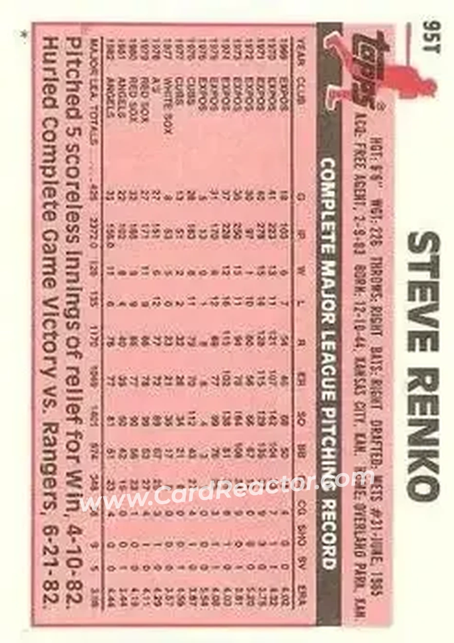 1983 Topps Traded #95T - Steve Renko - Kansas City Royals - Back 1983 Topps Traded #95T - Steve Renko - Kansas City Royals - Back