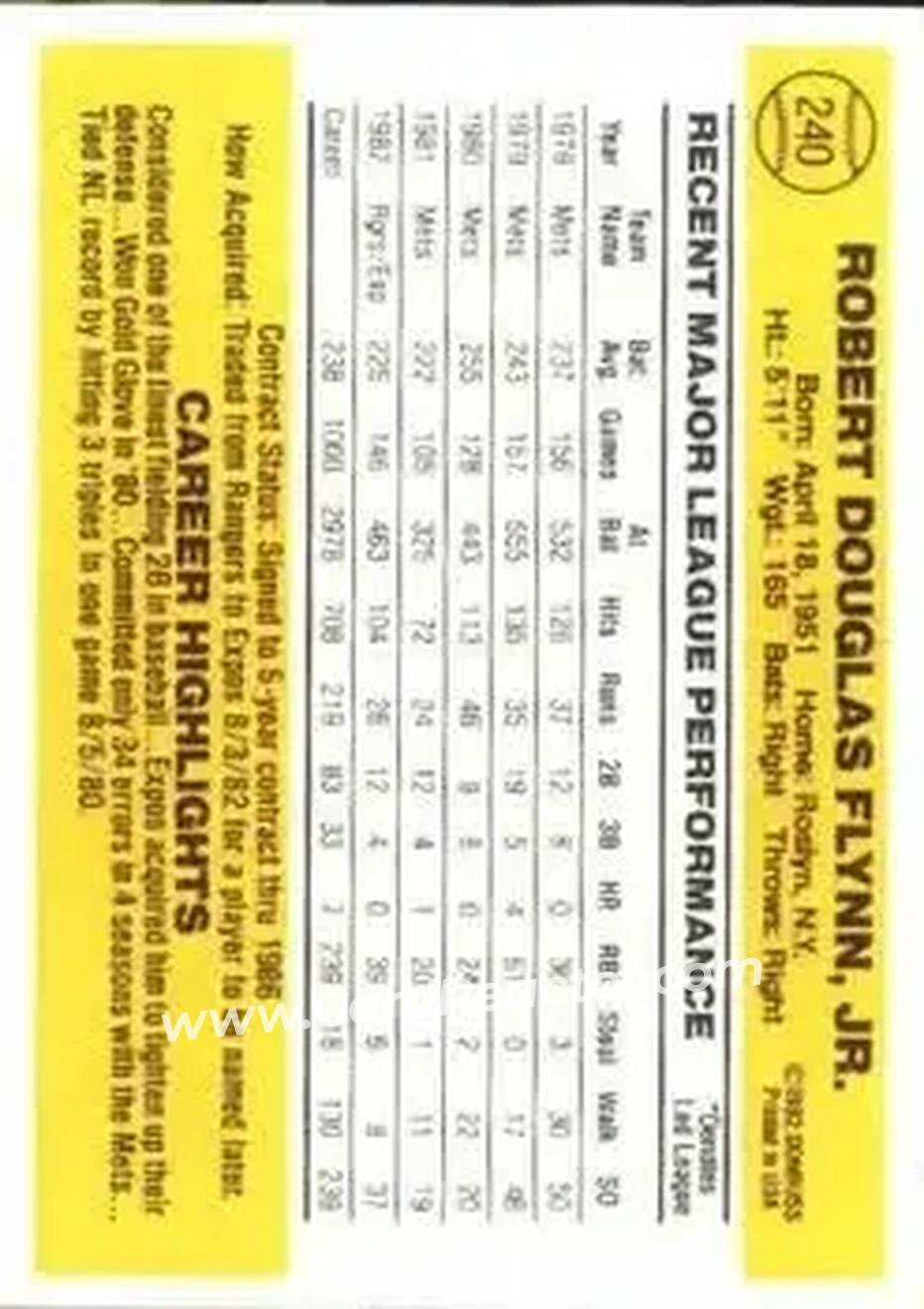 1983 Donruss #240 - Doug Flynn - Montreal Expos - Back