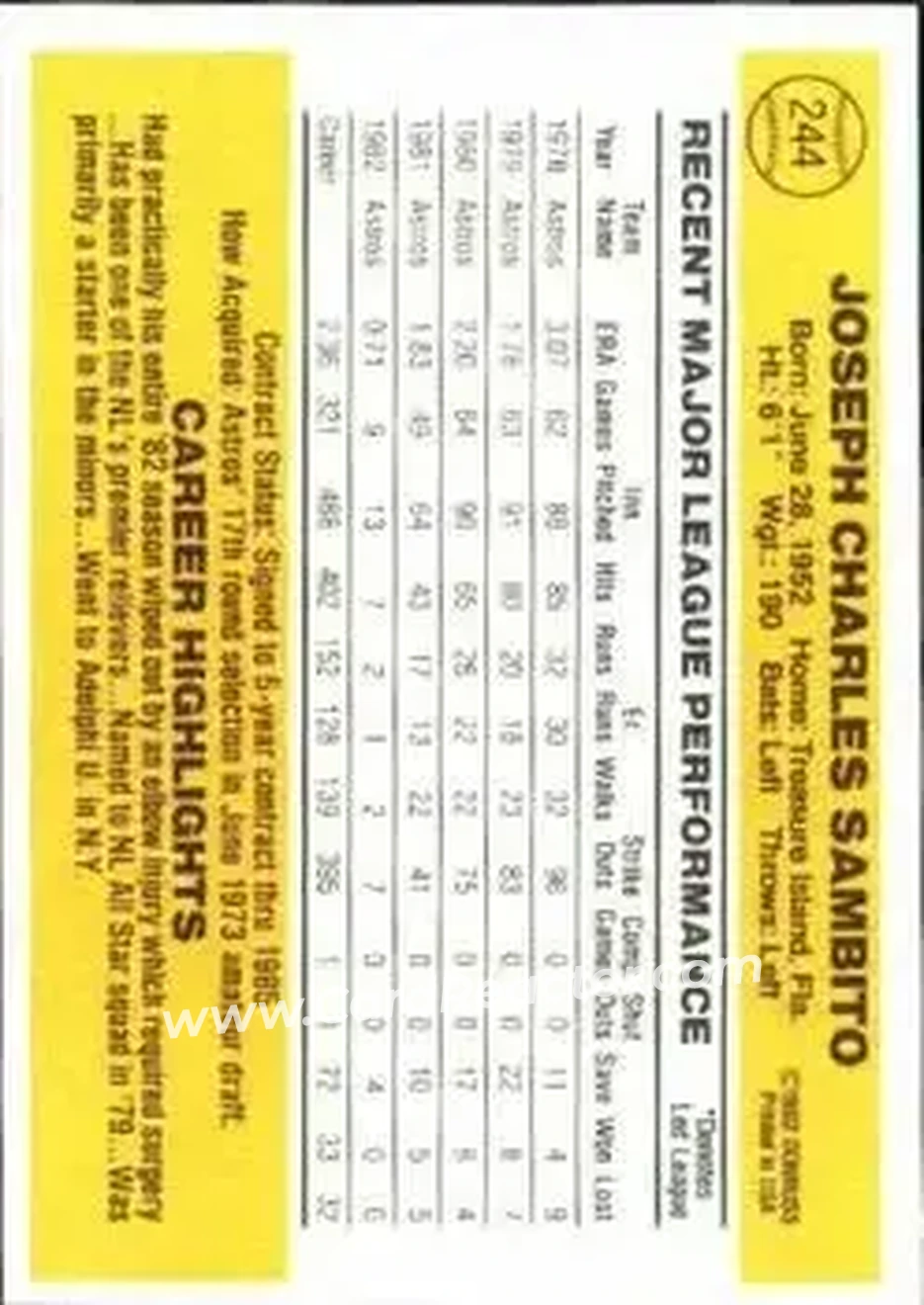 1983 Donruss #244 - Joe Sambito - Houston Astros - Back