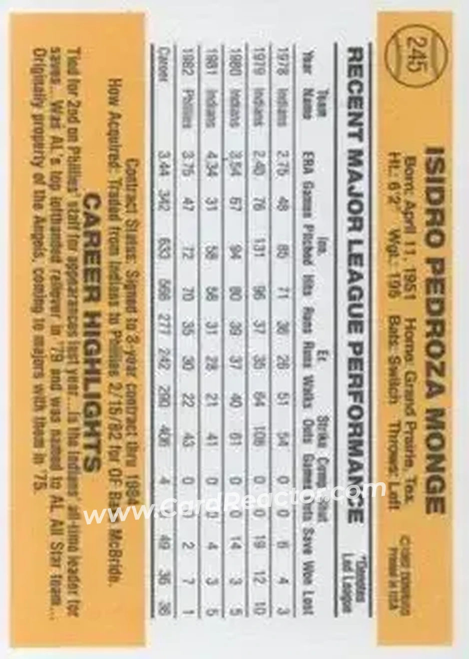 1983 Donruss #245 - Sid Monge - Philadelphia Phillies - Back