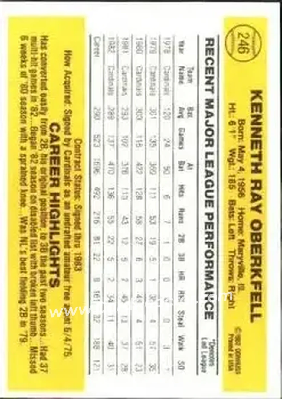 1983 Donruss #246 - Ken Oberkfell - St. Louis Cardinals - Back 1983 Donruss #246 - Ken Oberkfell - St. Louis Cardinals - Back