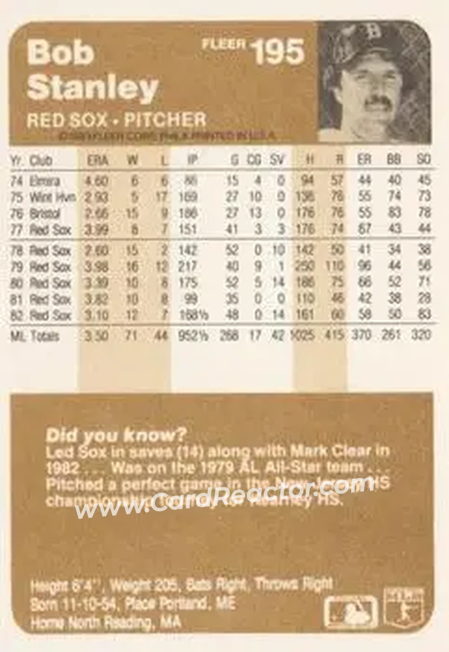 1983 Fleer #195 - Bob Stanley - Boston Red Sox - Back 1983 Fleer #195 - Bob Stanley - Boston Red Sox - Back