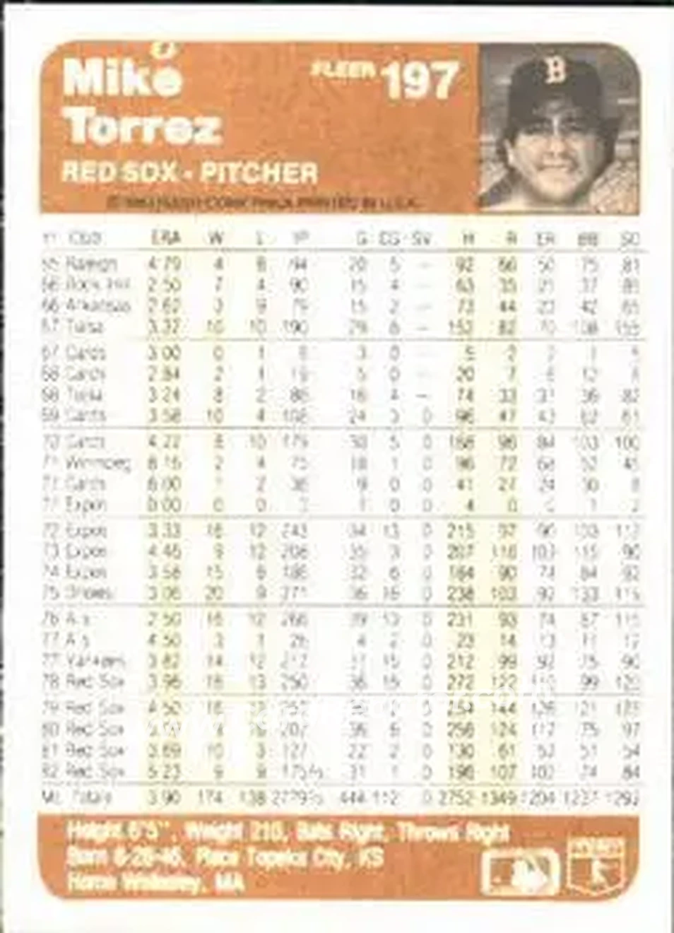 1983 Fleer #197 - Mike Torrez - Boston Red Sox - Back 1983 Fleer #197 - Mike Torrez - Boston Red Sox - Back