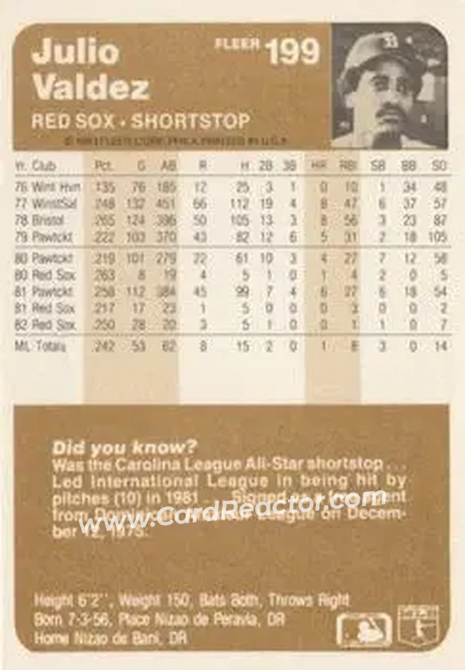 1983 Fleer #199 - Julio Valdez - Boston Red Sox - Back 1983 Fleer #199 - Julio Valdez - Boston Red Sox - Back