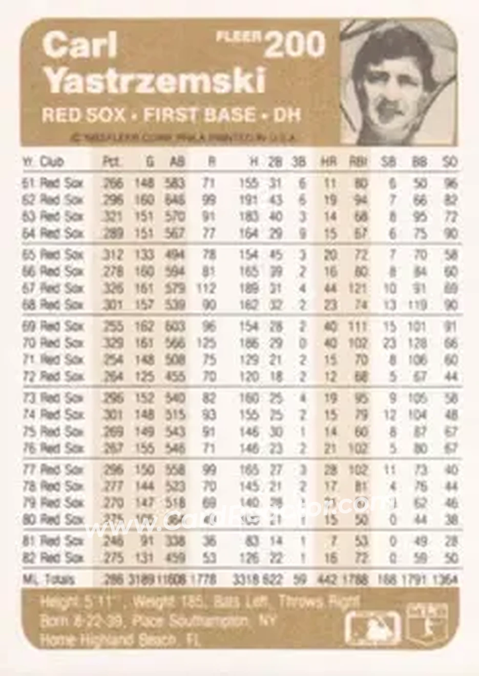 1983 Fleer #200 - Carl Yastrzemski - Boston Red Sox - Back 1983 Fleer #200 - Carl Yastrzemski - Boston Red Sox - Back