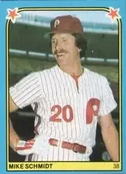 1983 Fleer Star Stickers feature card