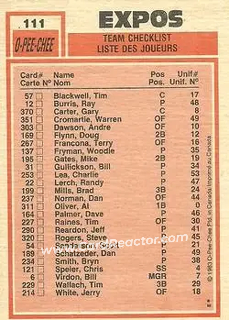 1983 O-Pee-Chee #111 - Card #111 - Montreal Expos - Back