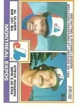 1983 O-Pee-Chee feature card
