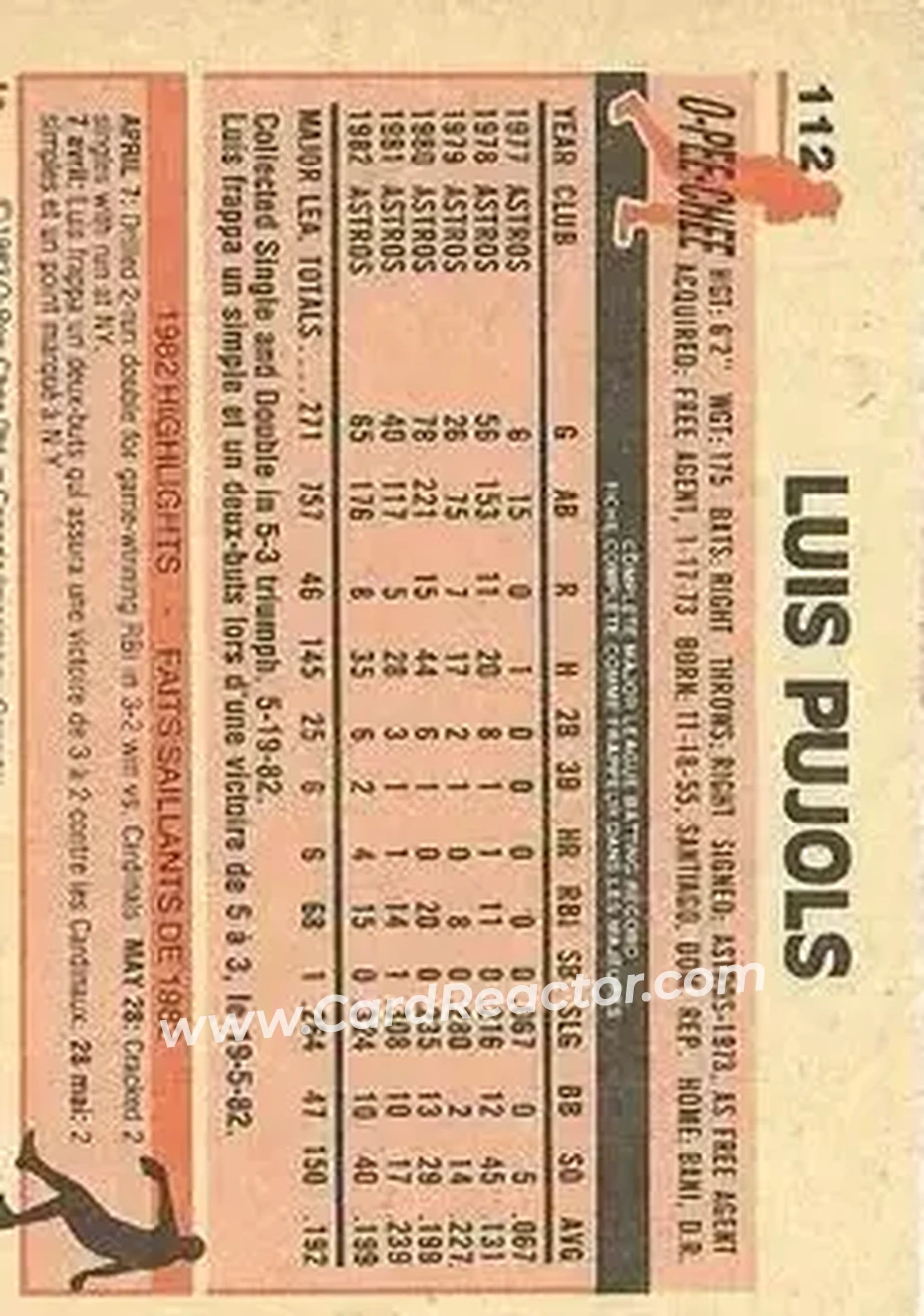 1983 O-Pee-Chee #112 - Luis Pujols - Houston Astros - Back