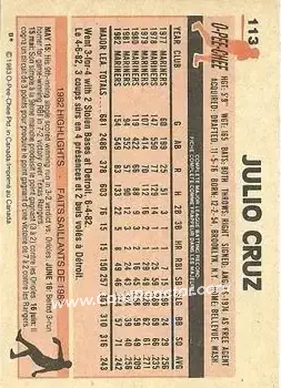 1983 O-Pee-Chee #113 - Julio Cruz - Seattle Mariners - Back 1983 O-Pee-Chee #113 - Julio Cruz - Seattle Mariners - Back