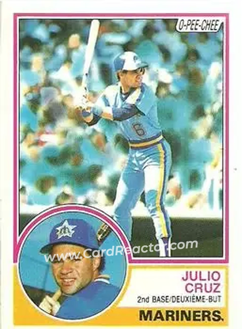 1983 O-Pee-Chee #113 - Julio Cruz - Seattle Mariners - Front 1983 O-Pee-Chee #113 - Julio Cruz - Seattle Mariners - Front