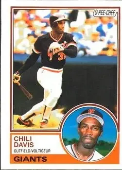 1983 O-Pee-Chee feature card