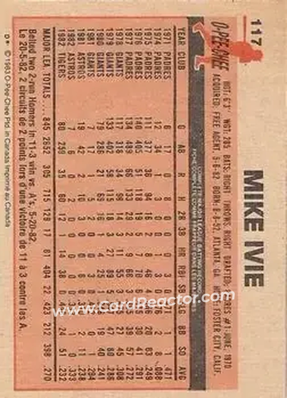 1983 O-Pee-Chee #117 - Mike Ivie - Detroit Tigers - Back 1983 O-Pee-Chee #117 - Mike Ivie - Detroit Tigers - Back