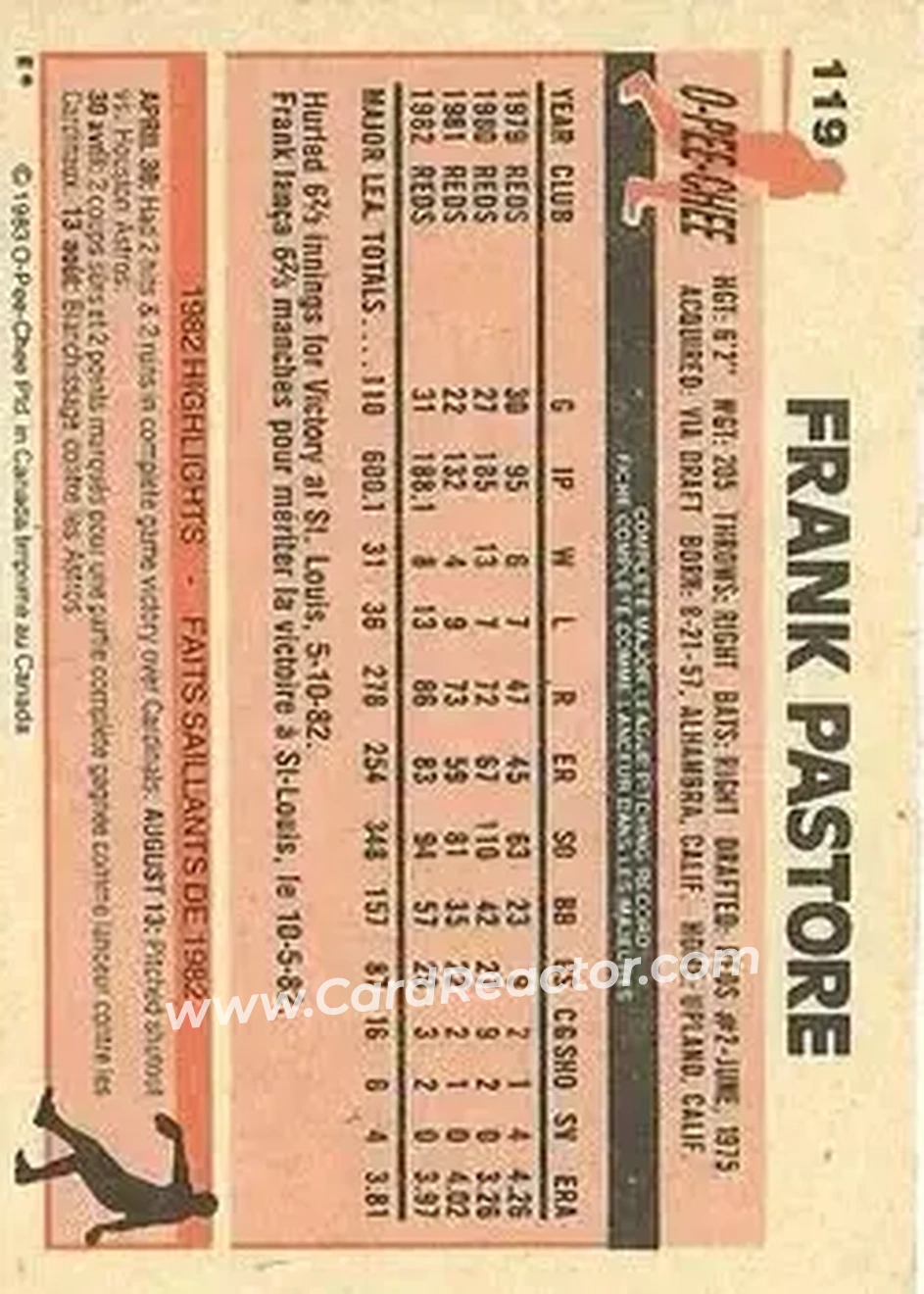 1983 O-Pee-Chee #119 - Frank Pastore - Cincinnati Reds - Back