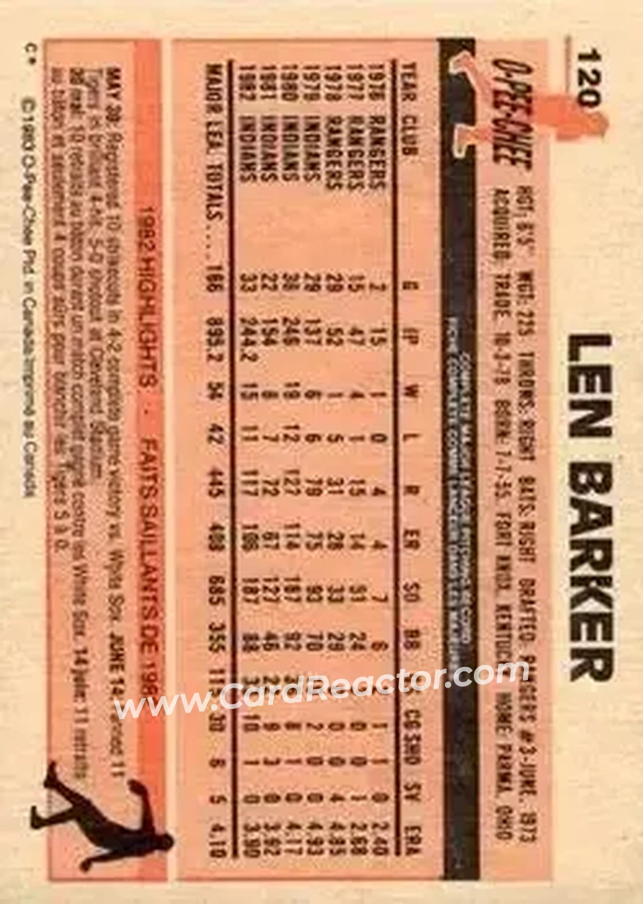 1983 O-Pee-Chee #120 - Len Barker - Cleveland Indians - Back