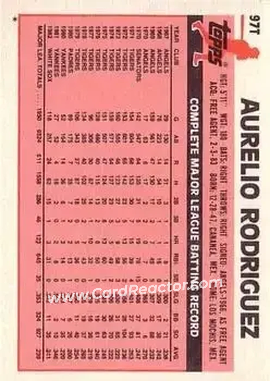 1983 Topps Traded #97T - Aurelio Rodriguez - Baltimore Orioles - Back 1983 Topps Traded #97T - Aurelio Rodriguez - Baltimore Orioles - Back