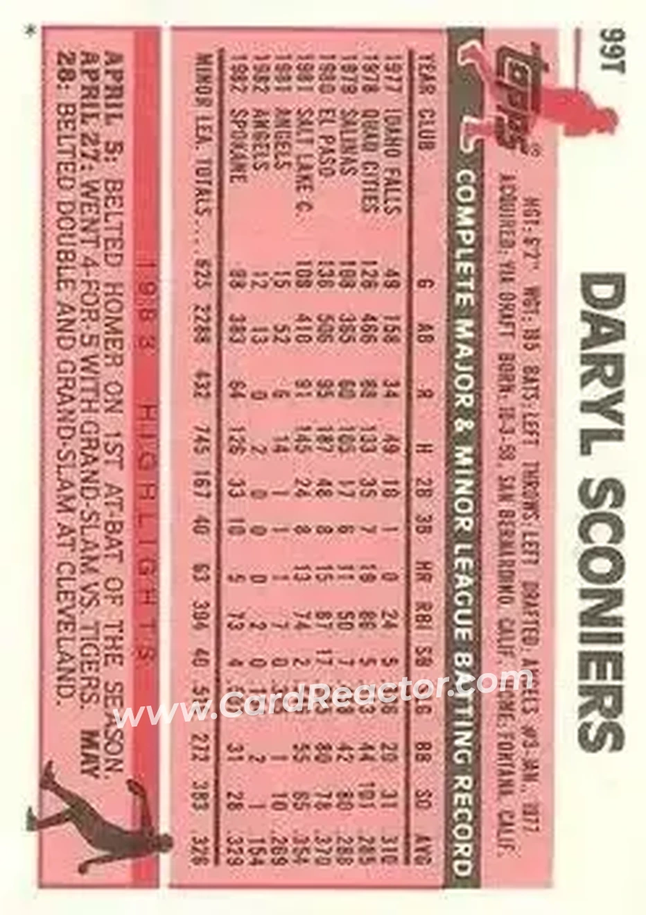 1983 Topps Traded #99T - Daryl Sconiers - California Angels - Back