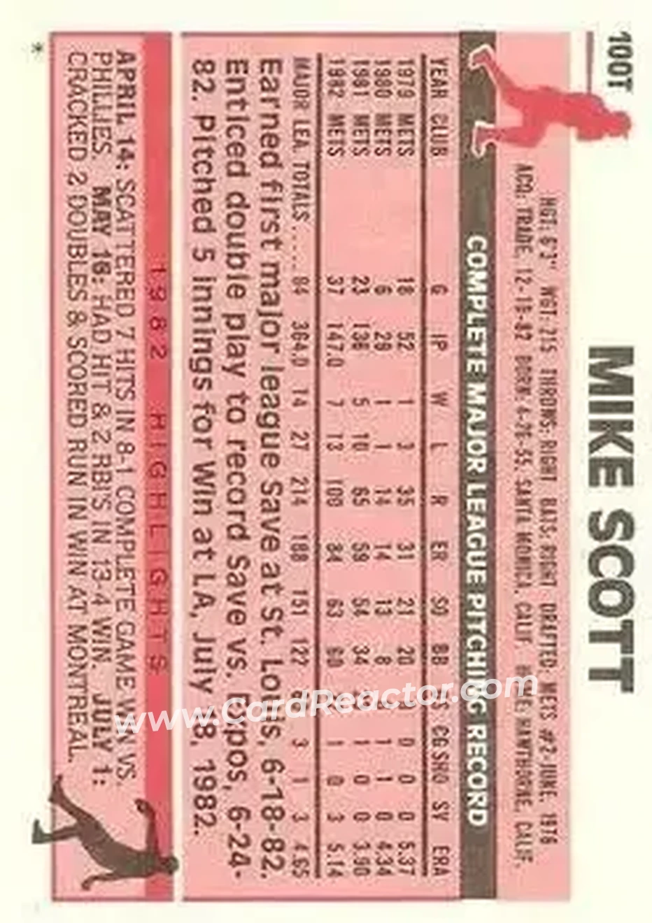 1983 Topps Traded #100T - Mike Scott - Houston Astros - Back