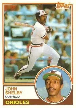 1983 Topps Traded feature card