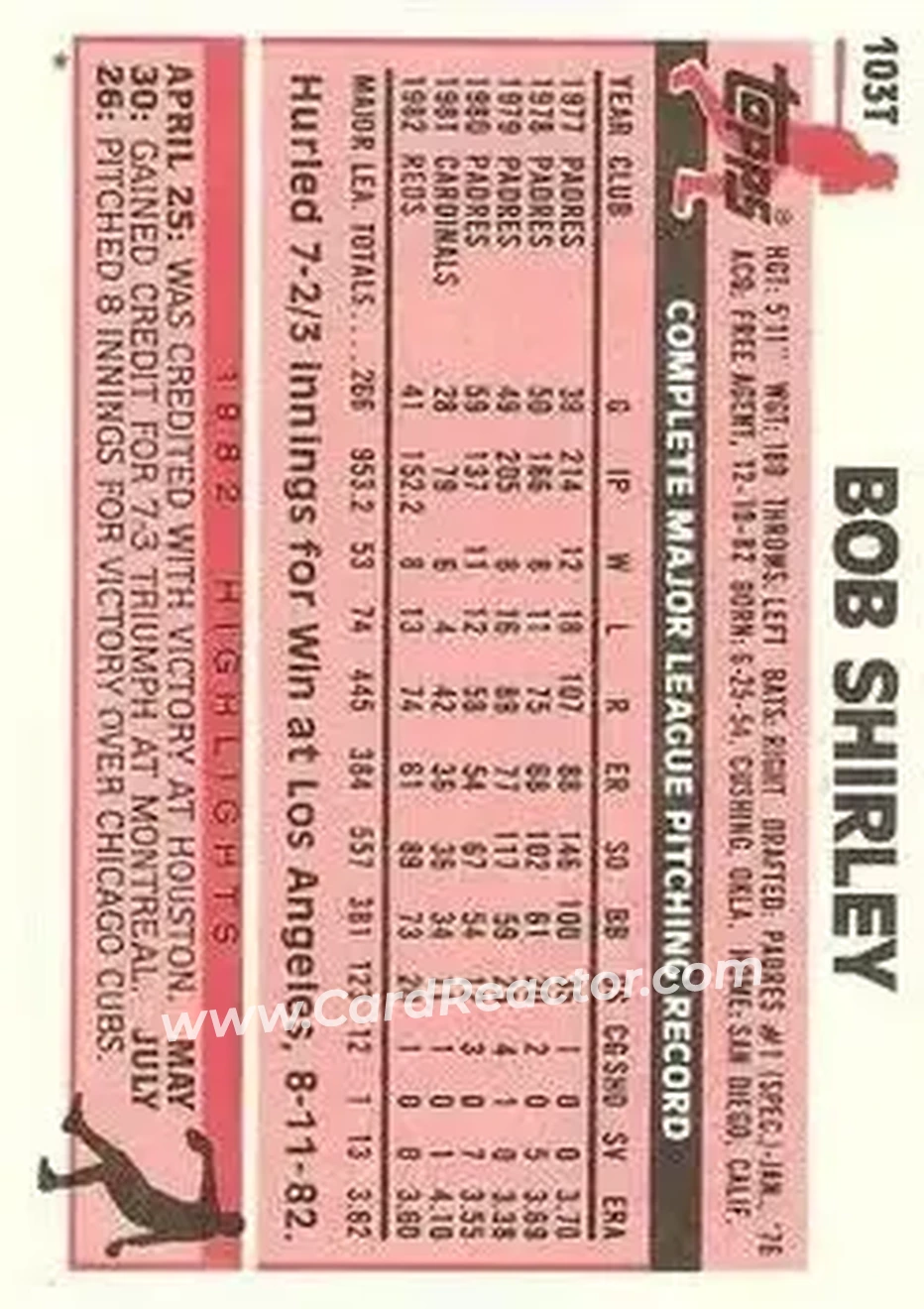 1983 Topps Traded #103T - Bob Shirley - New York Yankees - Back 1983 Topps Traded #103T - Bob Shirley - New York Yankees - Back