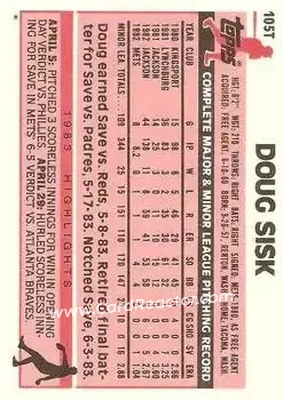 1983 Topps Traded #105T - Doug Sisk - New York Mets - Back