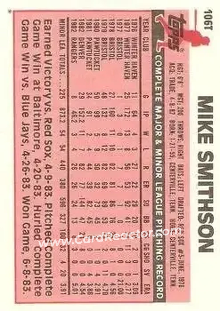 1983 Topps Traded #106T - Mike Smithson - Texas Rangers - Back 1983 Topps Traded #106T - Mike Smithson - Texas Rangers - Back