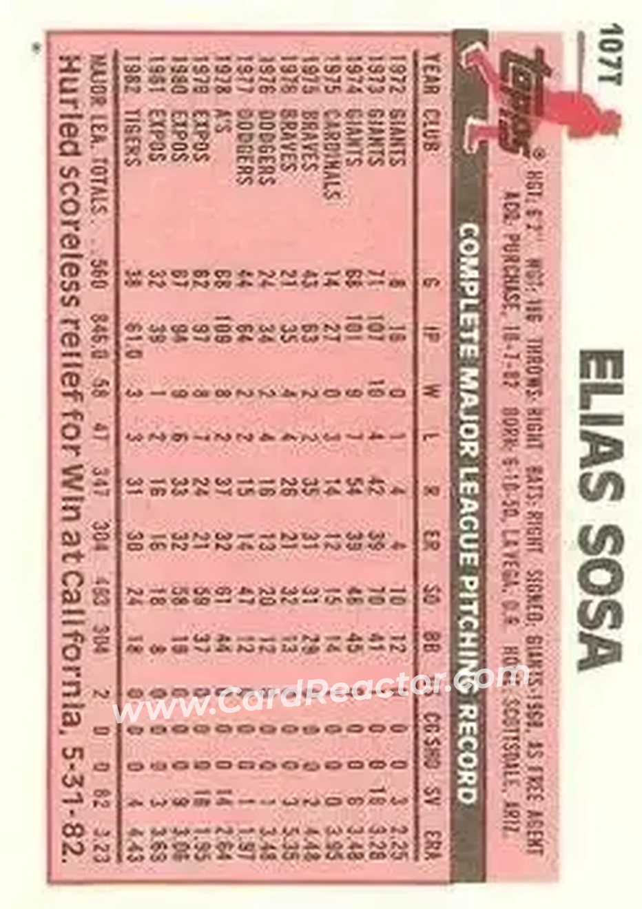 1983 Topps Traded #107T - Elias Sosa - San Diego Padres - Back