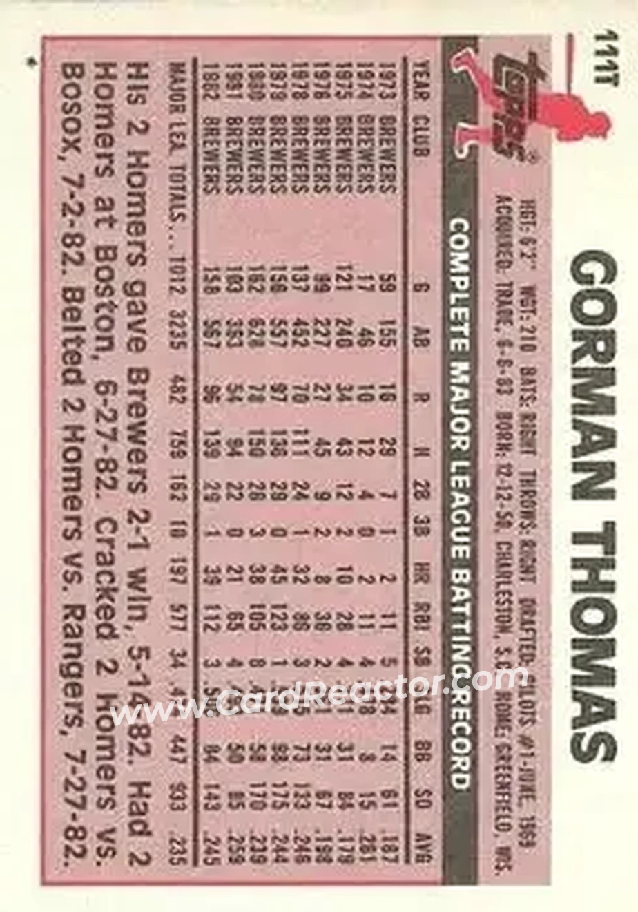 1983 Topps Traded #111T - Gorman Thomas - Cleveland Indians - Back 1983 Topps Traded #111T - Gorman Thomas - Cleveland Indians - Back