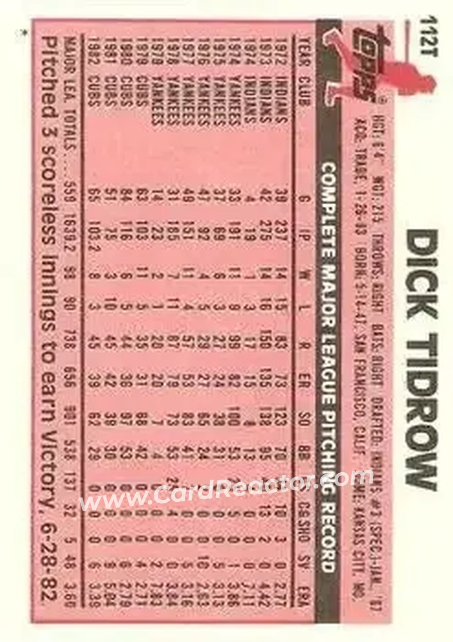 1983 Topps Traded #112T - Dick Tidrow - Chicago White Sox - Back