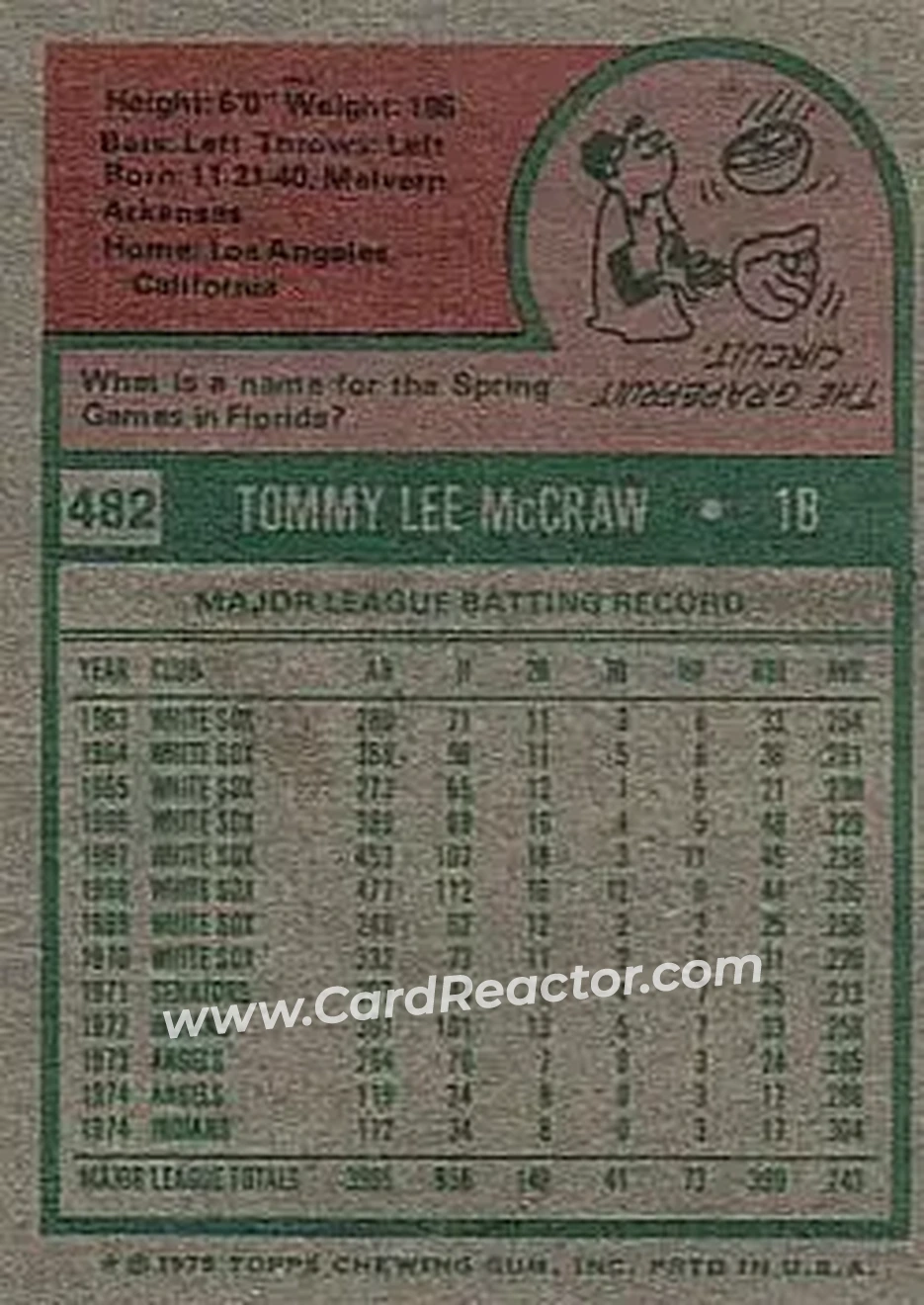 1975 Topps #482 - Tommy McCraw - Cleveland Indians - Back