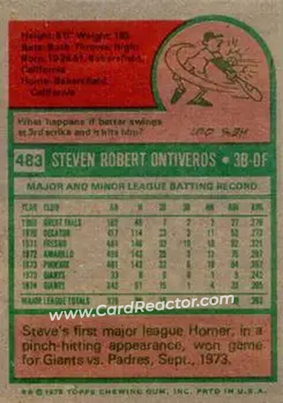 1975 Topps #483 - Steve Ontiveros - San Francisco Giants - Back 1975 Topps #483 - Steve Ontiveros - San Francisco Giants - Back