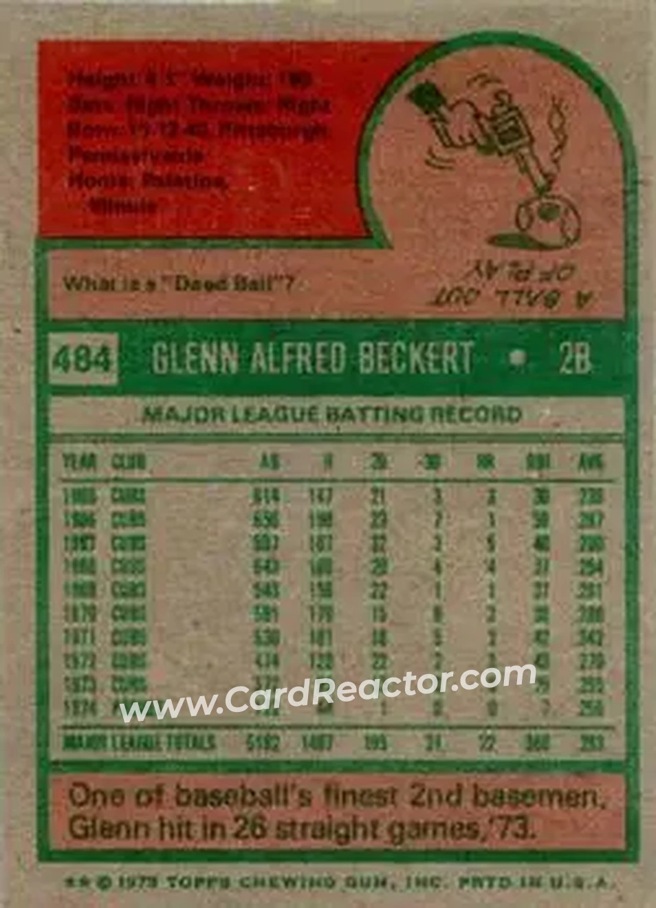 1975 Topps #484 - Glenn Beckert - San Diego Padres - Back