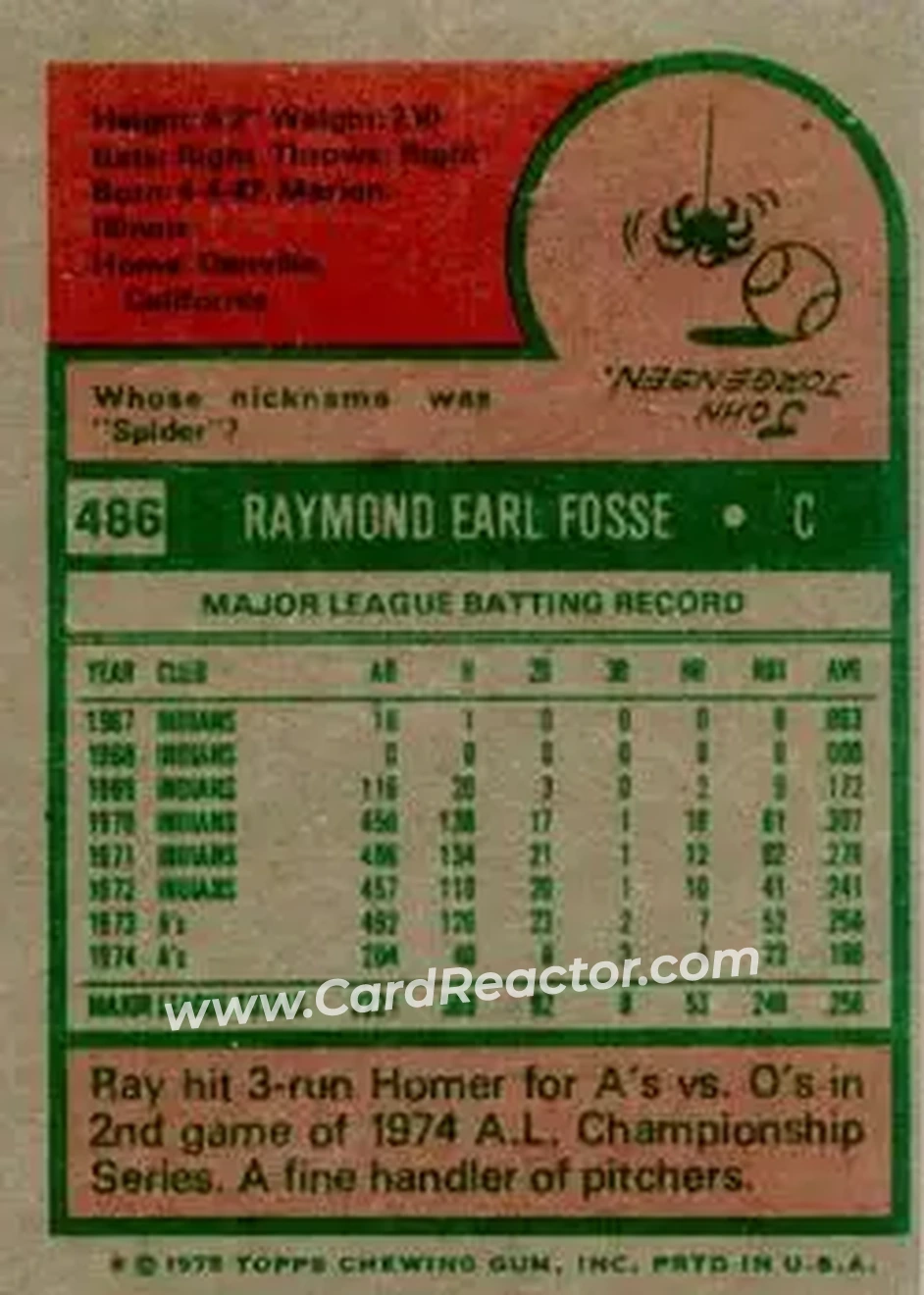 1975 Topps #486 - Ray Fosse - Oakland Athletics - Back