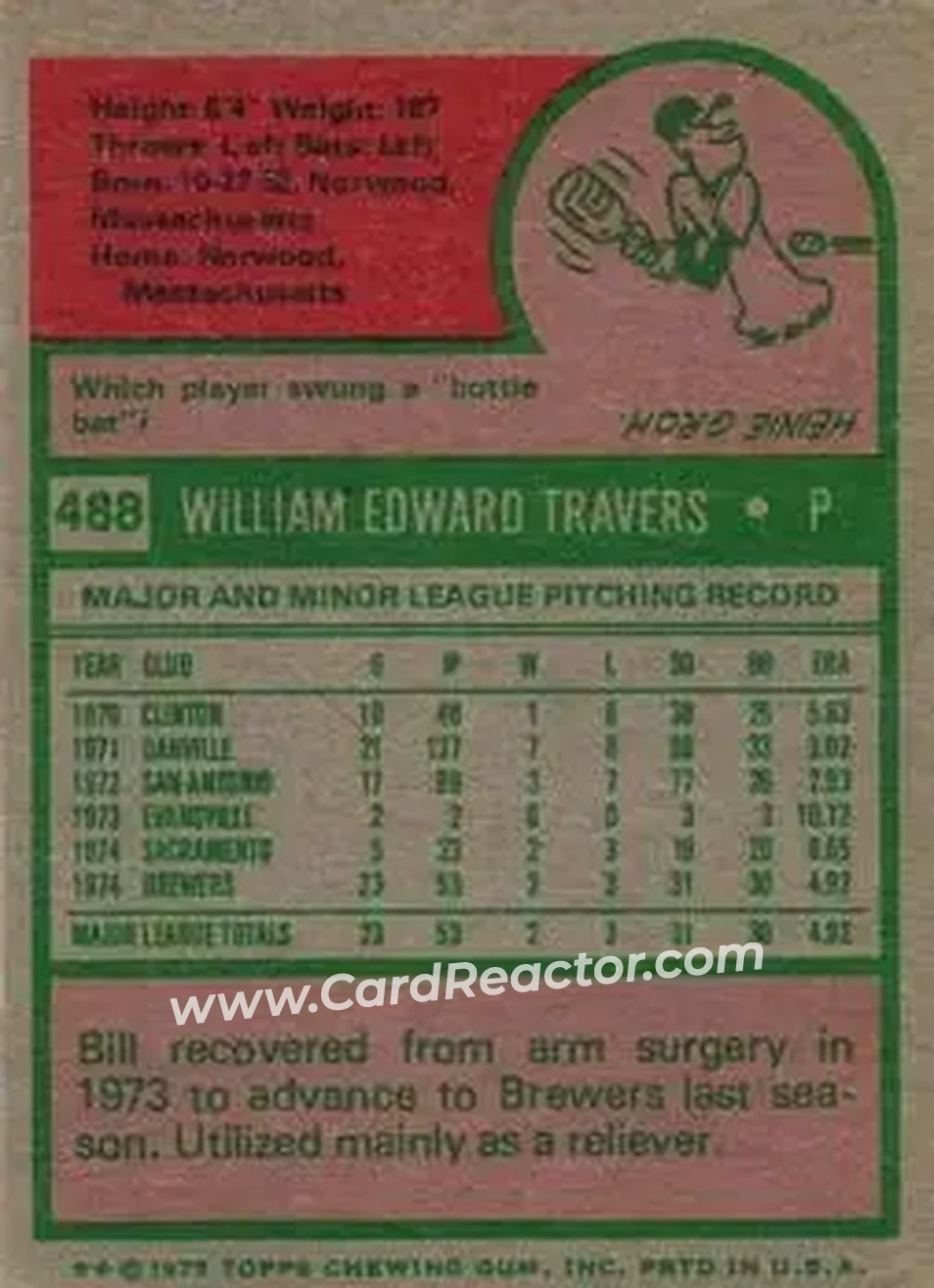 1975 Topps #488 - Bill Travers - Milwaukee Brewers - Back 1975 Topps #488 - Bill Travers - Milwaukee Brewers - Back