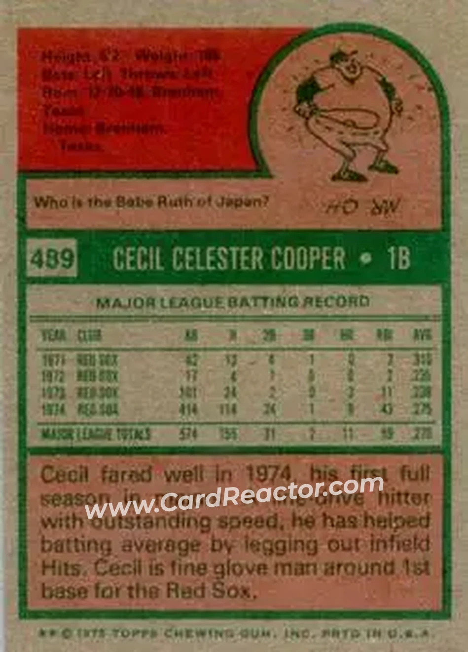 1975 Topps #489 - Cecil Cooper - Boston Red Sox - Back