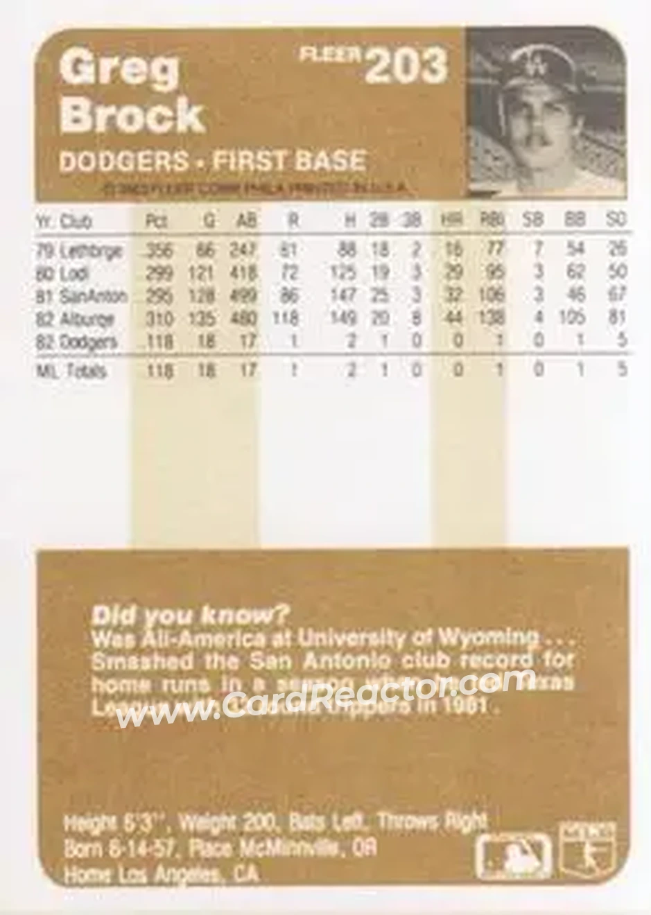 1983 Fleer #203 - Greg Brock - Los Angeles Dodgers - Back 1983 Fleer #203 - Greg Brock - Los Angeles Dodgers - Back