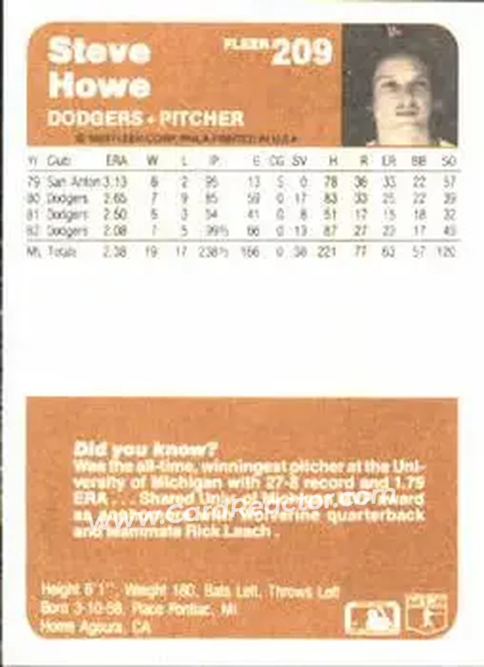 1983 Fleer #209 - Steve Howe - Los Angeles Dodgers - Back 1983 Fleer #209 - Steve Howe - Los Angeles Dodgers - Back
