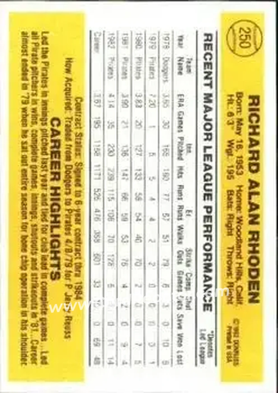 1983 Donruss #250 - Rick Rhoden - Pittsburgh Pirates - Back