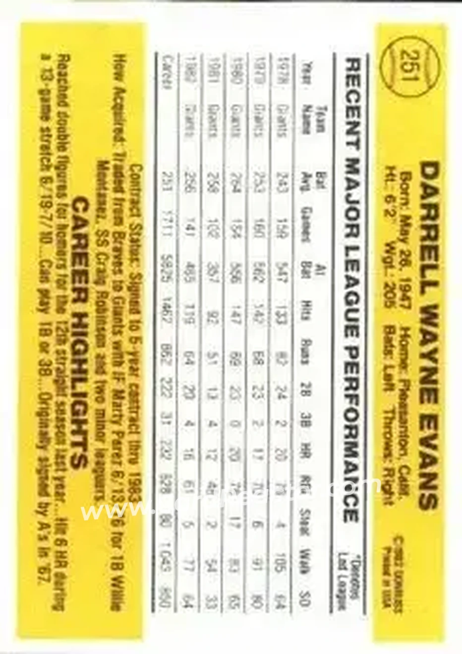 1983 Donruss #251 - Darrell Evans - San Francisco Giants - Back