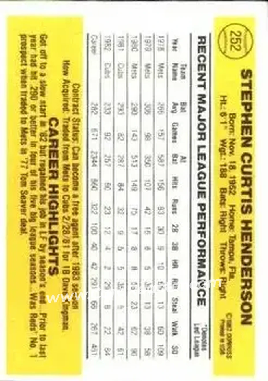 1983 Donruss #252 - Steve Henderson - Chicago Cubs - Back 1983 Donruss #252 - Steve Henderson - Chicago Cubs - Back