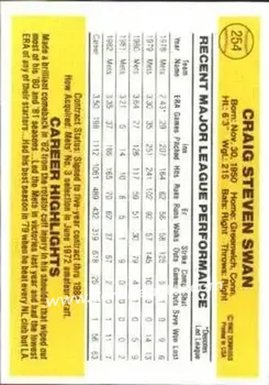 1983 Donruss #254 - Craig Swan - New York Mets - Back