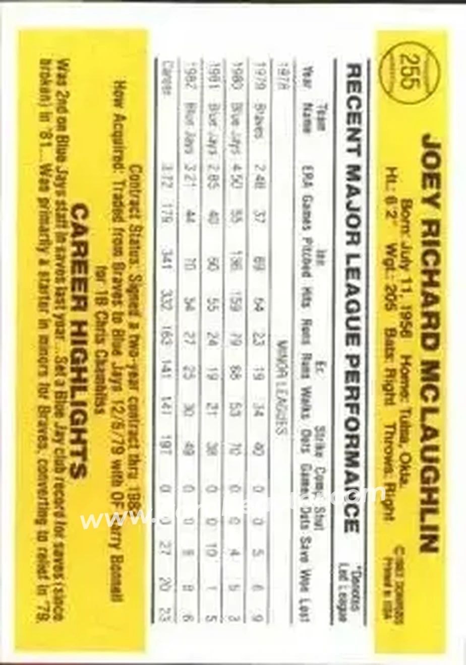 1983 Donruss #255 - Joey McLaughlin - Toronto Blue Jays - Back 1983 Donruss #255 - Joey McLaughlin - Toronto Blue Jays - Back