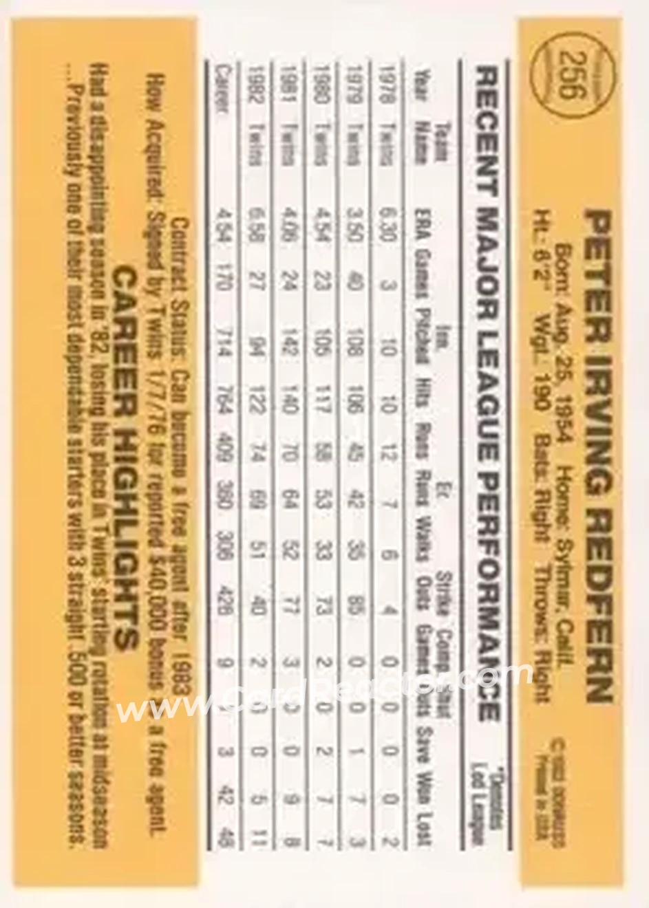 1983 Donruss #256 - Pete Redfern - Minnesota Twins - Back