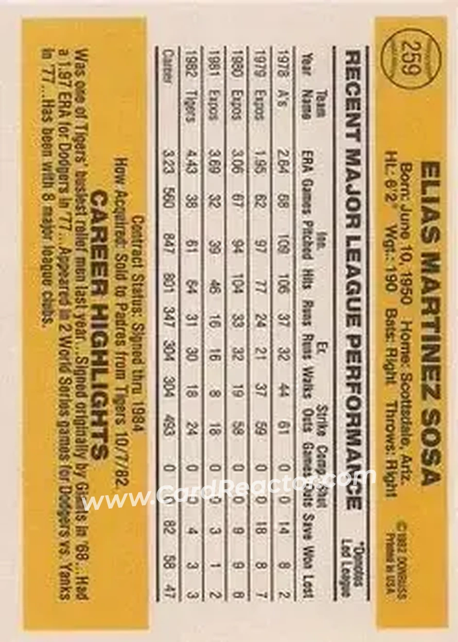 1983 Donruss #259 - Elias Sosa - Detroit Tigers - Back 1983 Donruss #259 - Elias Sosa - Detroit Tigers - Back