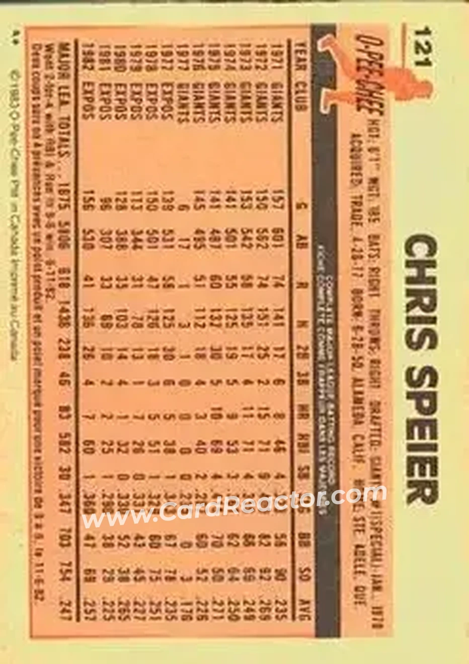 1983 O-Pee-Chee #121 - Chris Speier - Montreal Expos - Back 1983 O-Pee-Chee #121 - Chris Speier - Montreal Expos - Back