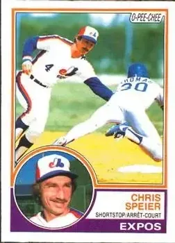 1983 O-Pee-Chee feature card